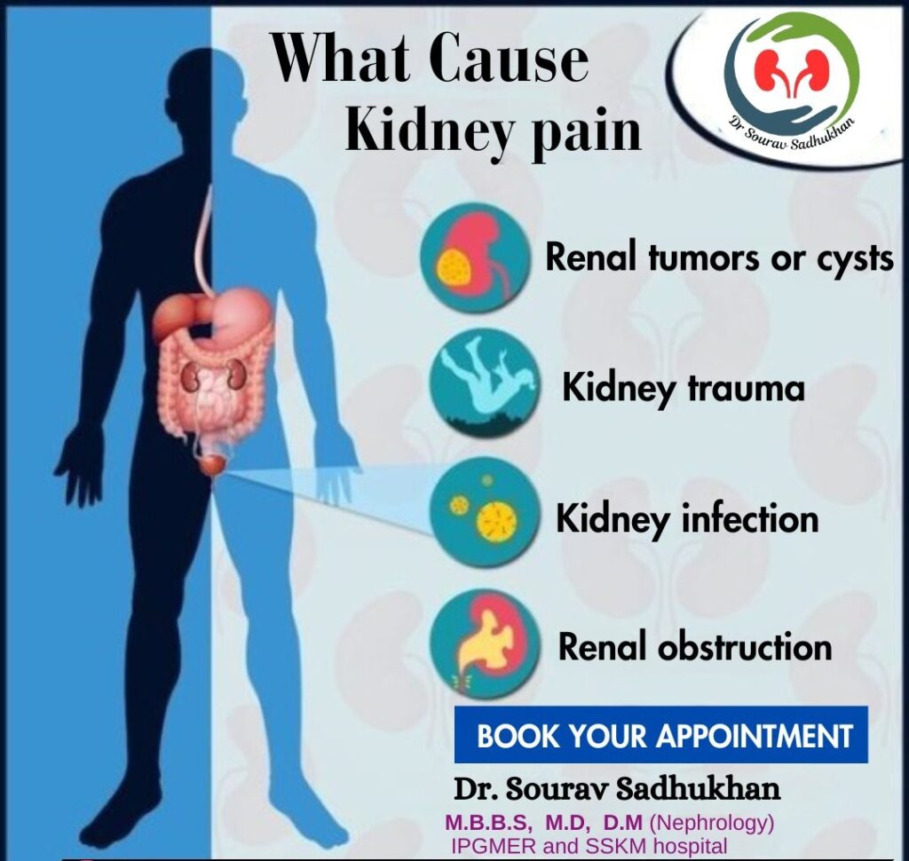 kidney disease